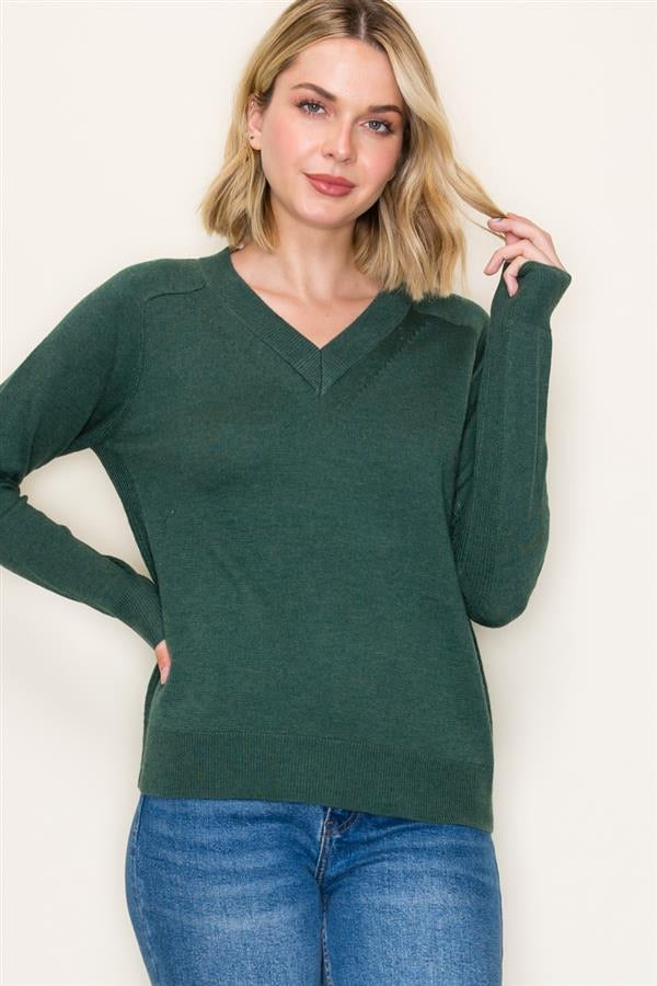 TEXTURE DETAIL SWEATER (available in 2 colors)